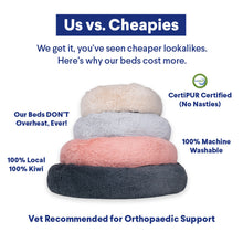 Load image into Gallery viewer, Brooklyn® Deep Sleep Pet Bed
